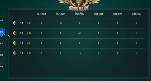 (军团战棋手游下载)免内购待办事项:探索军团战棋英雄时代的游戏世界