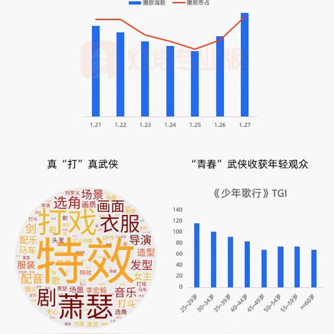 (霹雳布袋戏第一集)霹雳布袋戏第一部国语版:传奇武侠世界的开端
