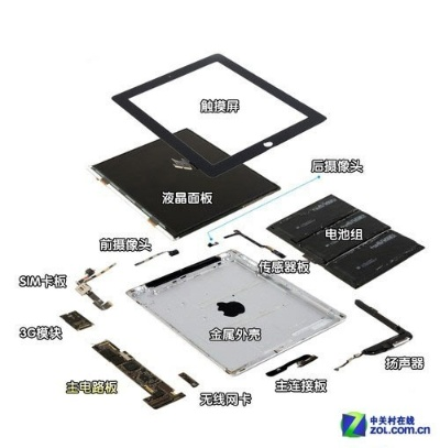 飞触平板电脑配件大全:打造完美用户体验,满足不同需求的精品配件推荐