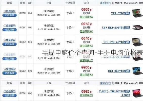 (二手电脑市场价格)详细解析二手电脑报价单图片:市场行情、品牌对比及选购指南 (二手电脑市场价格)详细解析二手电脑报价单图片:市场行情、品牌对比及选购指南
