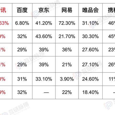 迅雷会员分享:我爱这个高速下载体验,告诉你为什么 迅雷会员分享:我爱这个高速下载体验,告诉你为什么