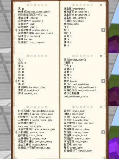 我的世界电脑版指令大全,让你轻松掌握游戏中的各种技巧和操作方法