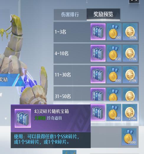 探秘游戏走势：'诺亚之心'持久魅力是否仍持续，玩家热情会否再度点燃?