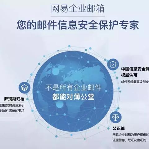 (网易邮箱如何管理登录设备)网易邮箱客户端使用教程：如何高效管理你的电子邮件