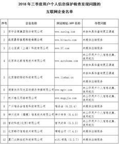 (十二个刻度)十二刻度的月计时产品是否已经被下架？最新消息披露实情！