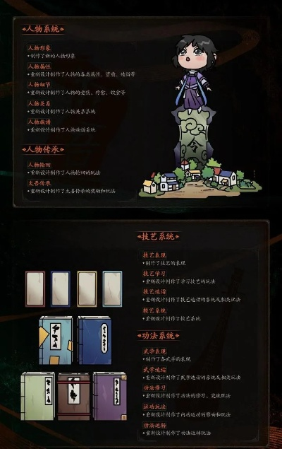 (太吾绘卷新手详细攻略)2020年太吾绘卷全攻略：新手入门技巧与高级玩法详解