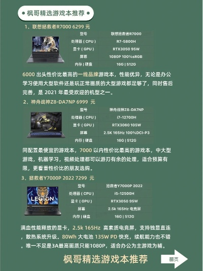 (2021游戏电脑配置清单表及价格)2022年度最新推荐：游戏电脑配置清单表完整解读与详细购买指南