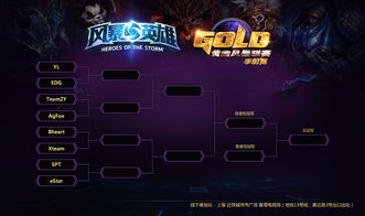 (未来风暴游戏视频)探索未来风暴单机版：沉浸式游戏体验与创新玩法的完美结合