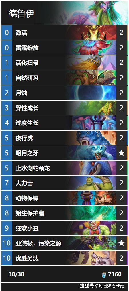 (皇后成长计划钱庄掌柜攻略)深入解析皇后成长计划攻略：揭秘钱万三的成功之路与策略分享