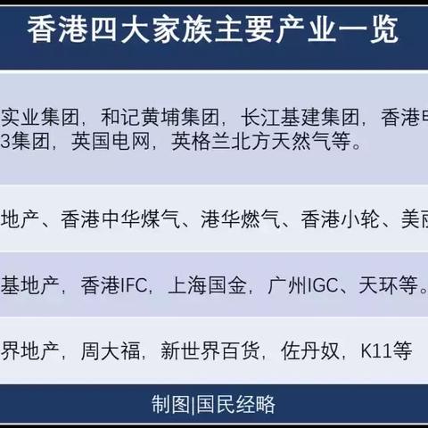 (地产网站)探寻地产风云网页游戏的魅力与策略，成就你的虚拟房地产帝国