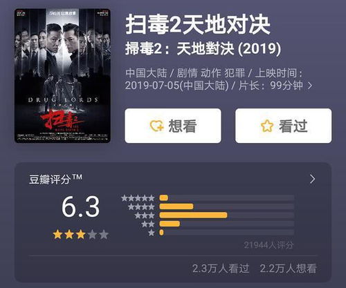 (大时代电视剧内地版豆瓣)大时代豆瓣评分：用户口碑与影响力共赏