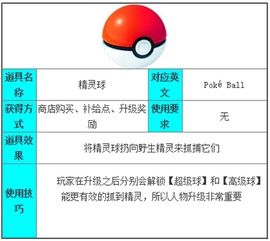 (泡泡精灵降级说明)泡泡精灵降级，节省开支又省心，多少钱才能完成降级操作？