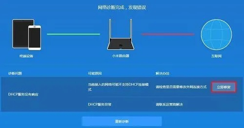 (使用360免费wifi后电脑不能上网)360免费WiFi电脑版无法连接问题原因分析及解决办法