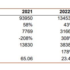 (命运边际最新激活码)解读命运边际2024：未来趋势与挑战的深度分析