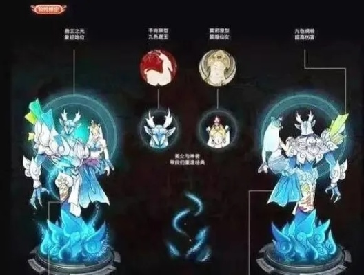 探究《王者荣耀》中，神秘兽王白泽与炎之祝融之间力量的较量：谁才是真正的强者?