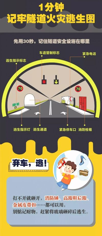 (隧道逃生指南)隧道逃生PC汉化版下载安装教程，安全快速完成游戏安装步骤