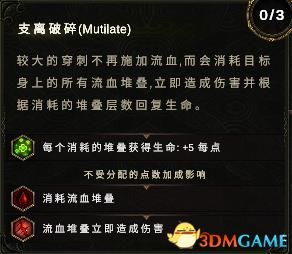 (诡秘之主空想家百度百科)揭秘《诡秘之主》：空想家的能力揭秘和全面解析