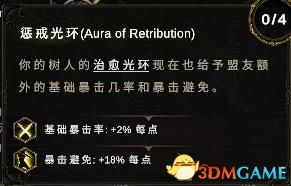 (诡秘之主空想家百度百科)揭秘《诡秘之主》：空想家的能力揭秘和全面解析