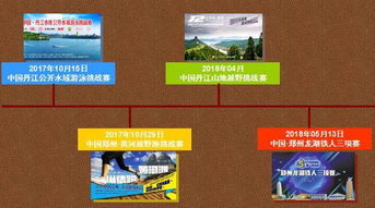 深度解析：我的水世界内置菜单版的详尽指南，引领您畅游海底奇遇