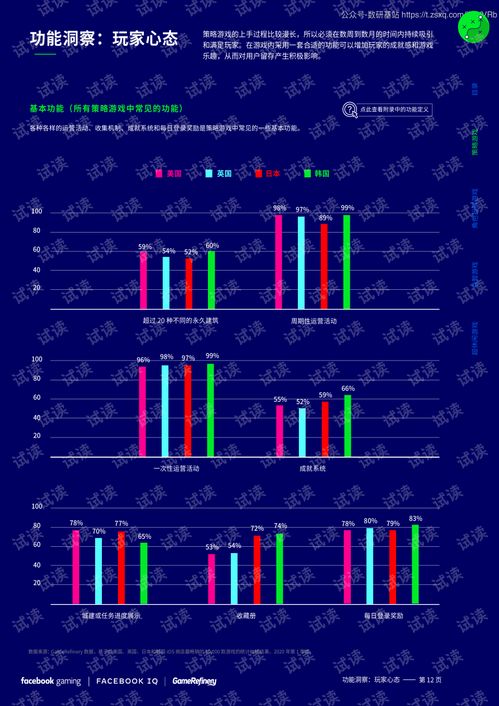 受众群体缩水引发关注：为何韩国大作手机游戏《鸿图归来》在国内市场表现低迷，没有吸引游戏玩家的参与？