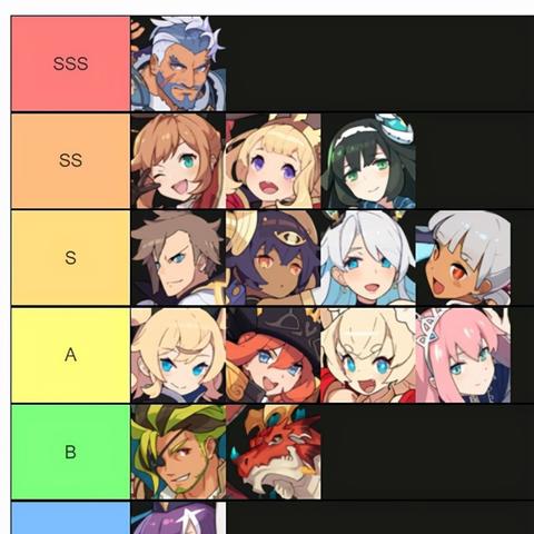 探索未知世界 异域弹射物语官方服装装备玩法全解析