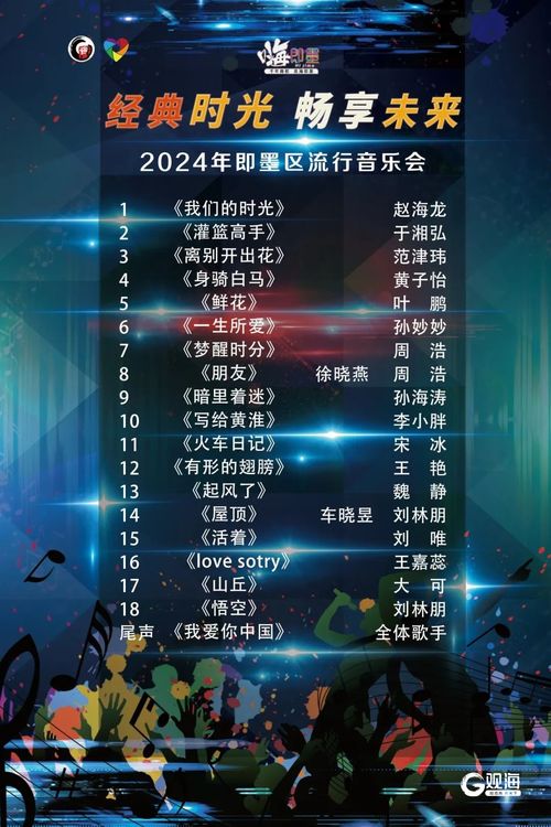 酷歌音乐2021：畅享年度最佳音乐盛宴，感受流行旋律与独特风格的完美结合