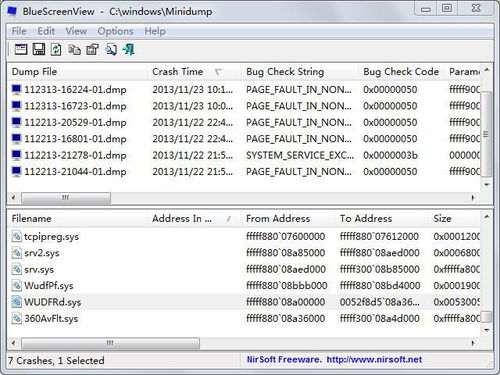 (电脑蓝屏代码0x000000f4怎么办)电脑蓝屏代码0x000000f4：怎么解决？常见问题及解决方法分享