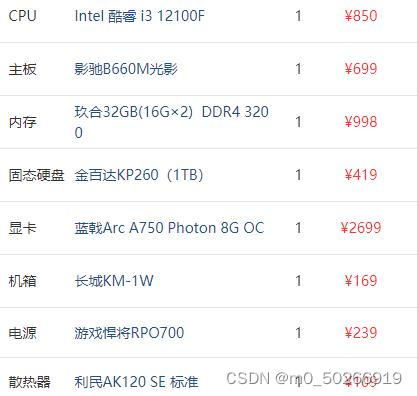 2023年最新台式电脑配置推荐：高性能处理器与显卡组合让你畅享极致游戏体验