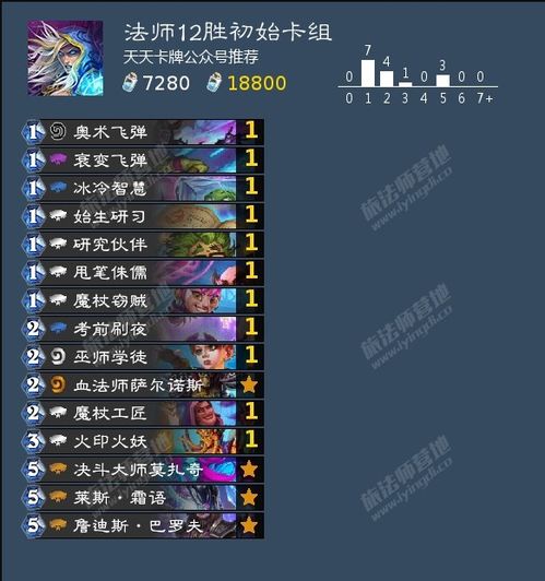 职业生涯的决战:究竟哪个职业最厉害?职业选择对个人成就的深远影响研究 职业生涯的决战:究竟哪个职业最厉害?职业选择对个人成就的深远影响研究