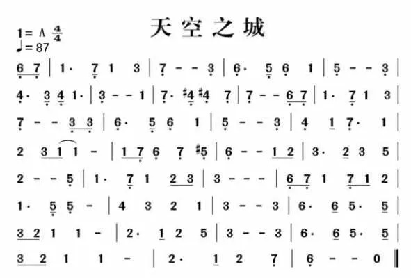 探秘神秘美妙的音乐世界：《天空之城简谱》的魔幻旋律和动人旋律