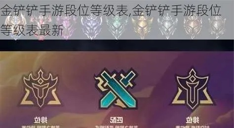 详解金铲铲之战段位等级表:如何通过高效策略快速提升自己的段位等级 详解金铲铲之战段位等级表:如何通过高效策略快速提升自己的段位等级