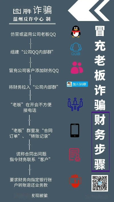 (银行转账造假神器)揭秘银行转账装b神器：以小见大，洞悉网络金融骗局