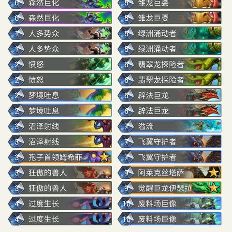 (巨龙猎人)深入破解巨龙猎手攻略:击败所有强敌,揭示隐藏秘密 (巨龙猎人)深入破解巨龙猎手攻略:击败所有强敌,揭示隐藏秘密