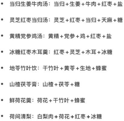 凌云诺药膳食谱大全攻略：健康瘦身，美容养颜，告别疾病，呵护身体