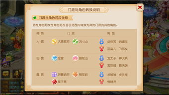 (我的门派 攻略)揭秘我的门派198人物推荐攻略，助您轻松游戏取胜!