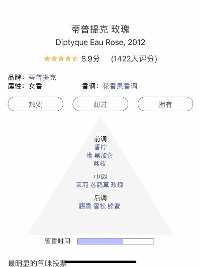 (香水 花香调)花香水猫调香考级攻略：让你轻松通过考试！