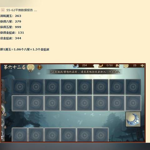 (轮回道御魂给谁用好)轮回道适合什么式神：解析不同属性与技能需求的最佳搭配方案