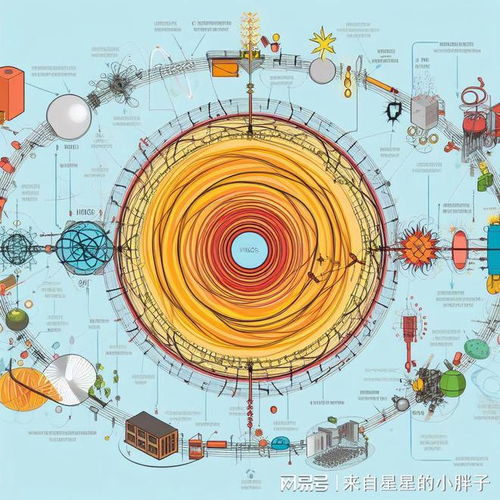 探索神秘宇宙的原点：三界天骄旧世界地图位置及其文化背景解析