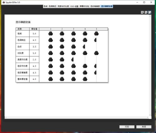 深入探索双界链接点测试服的功能和特性，解密未知潜力与可能性