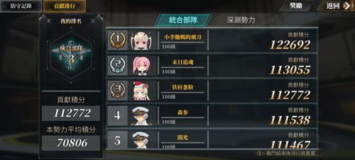 (超新星崛起)超星崛起手游攻略大全：全面解析游戏玩法，助你成为顶级玩家