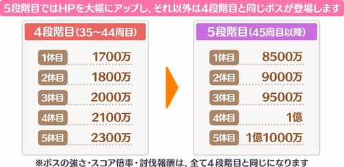 深度探究精灵塔塔糖的效果与功能:它是如何改变我们在游戏中的体验的? 深度探究精灵塔塔糖的效果与功能:它是如何改变我们在游戏中的体验的?