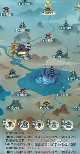 (无极仙途犼怎么得)探寻无极仙途的奥秘:完美攻略指南分享 (无极仙途犼怎么得)探寻无极仙途的奥秘:完美攻略指南分享