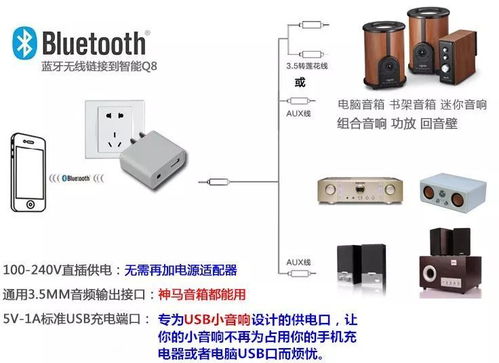 (台式电脑无线网接收器怎么用)详细教程:台式电脑如何正确使用WiFi接收器接入网络 (台式电脑无线网接收器怎么用)详细教程:台式电脑如何正确使用WiFi接收器接入网络