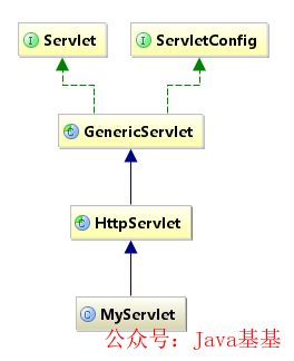 深入研究:挖掘决战白日门引擎充值平台源码的安全性和效率优化要点 深入研究:挖掘决战白日门引擎充值平台源码的安全性和效率优化要点