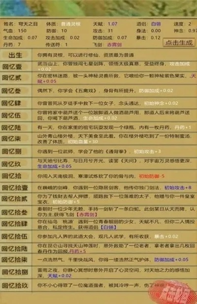 (了不起的修仙轮回者哪个厉害)震撼修仙世界，了不起的最强轮回者名单一览