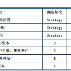 (达达众包骑士版app官方)达达骑士最新版众包:全新功能让物流变得更高效和便捷 (达达众包骑士版app官方)达达骑士最新版众包:全新功能让物流变得更高效和便捷