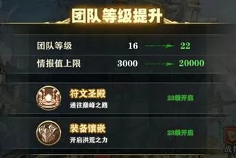 召唤师培养攻略：打造强大团队，提升技能实战经验，让你成为顶级召唤师