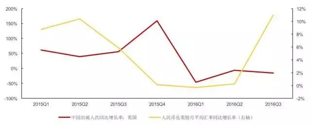 探究汇率变动对旅行预算的影响：以23欧元等于多少人民币为例分析跨境消费