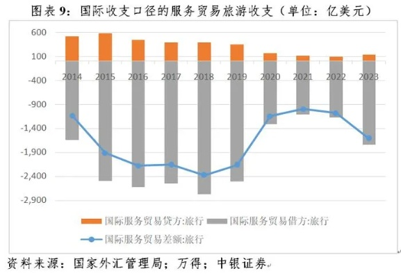 探究汇率变动对旅行预算的影响：以23欧元等于多少人民币为例分析跨境消费