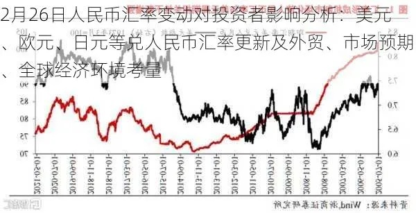 探究汇率变动对旅行预算的影响：以23欧元等于多少人民币为例分析跨境消费